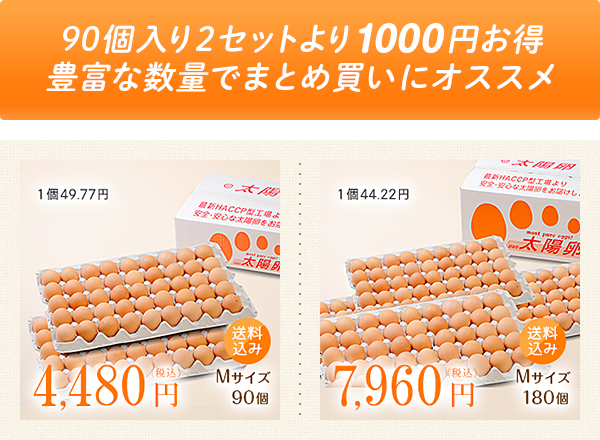 送料込み「業務用卵」Mサイズ180個入り 7,960円 太陽卵赤玉