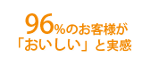 96%のお客様が「おいしい」と実感