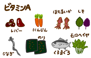 ビタミンAを含む食品