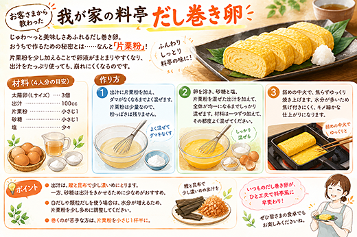 お客さまから教わった「我が家の料亭だし巻き卵」